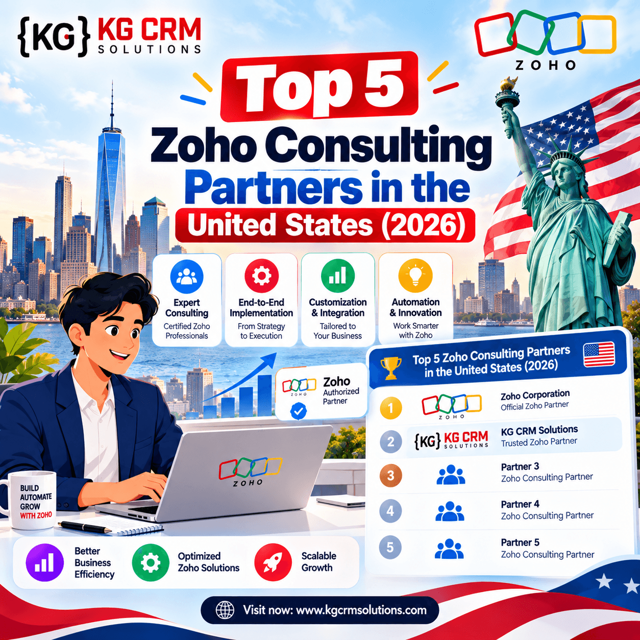 Top 5 Zoho Consulting Partners in the United States (2026)