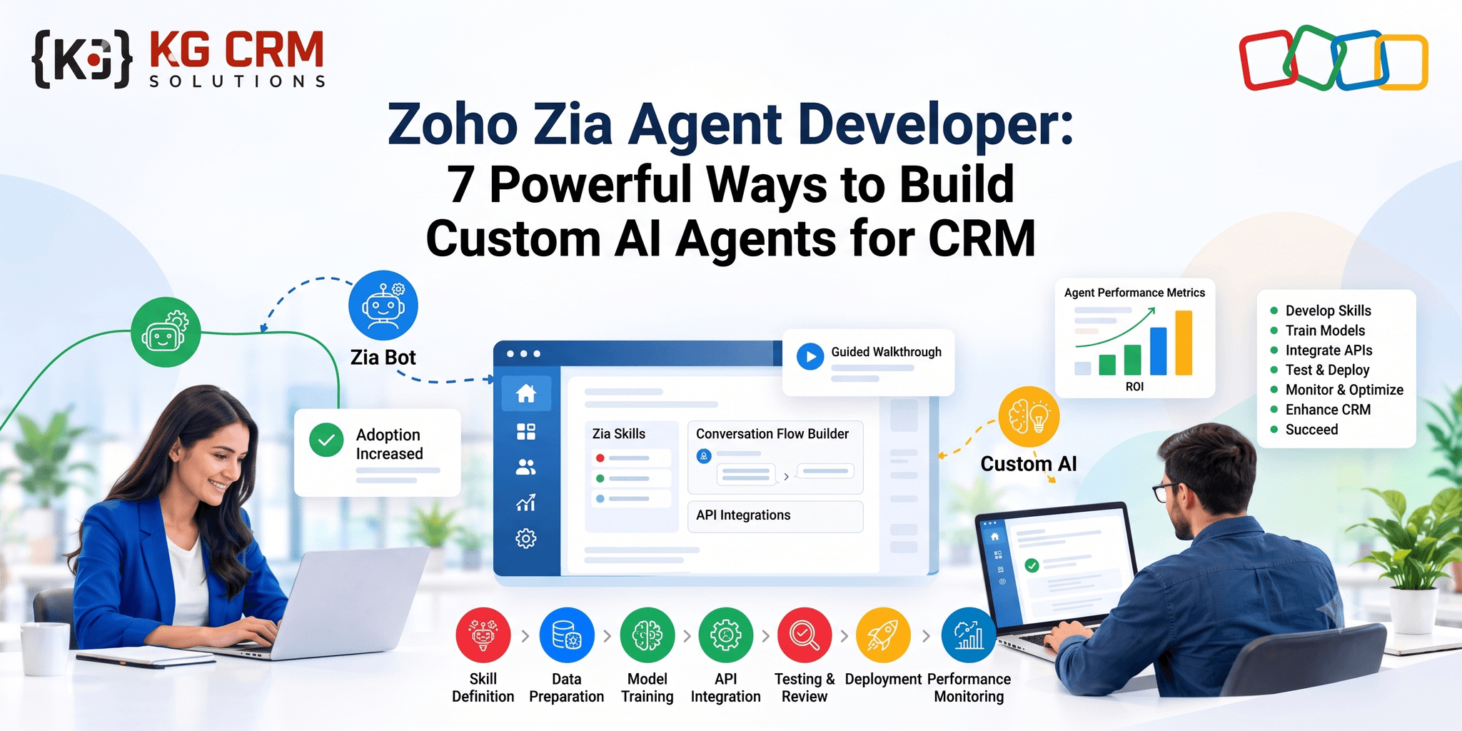 Zoho Zia Agent Developer: 7 Powerful Ways to Build Custom AI Agents for CRM
