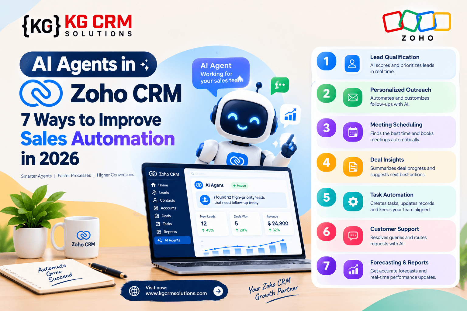 AI Agents in Zoho CRM: 7 Ways to Improve Sales Automation in 2026