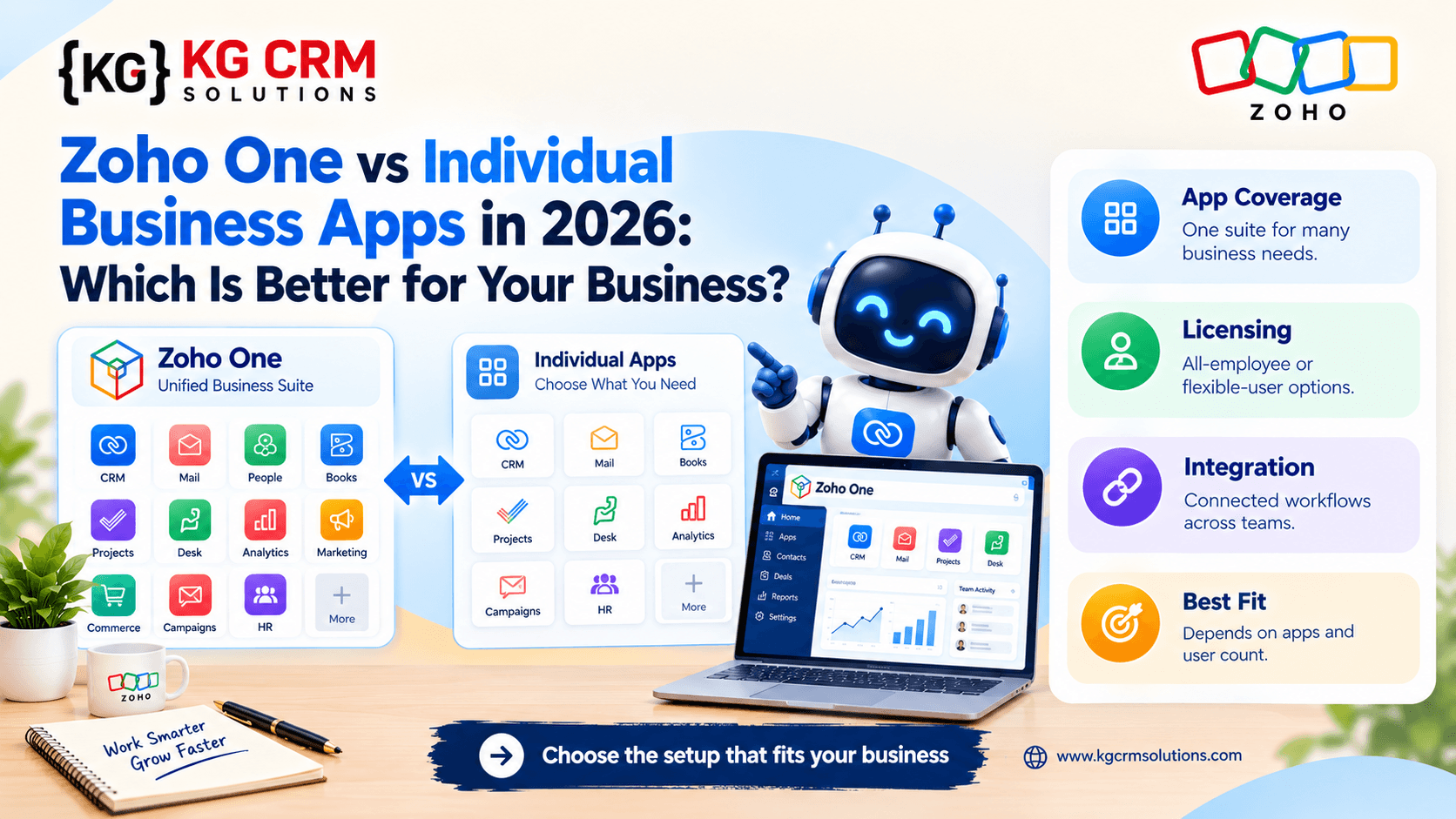 Zoho One vs Individual Business Apps in 2026: Which Is Better for Your Business?